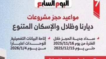 انتهى الانتظار.. الإعلان رسميا عن مواعيد حجز وحدات مشروعات ديارنا وظلال والإسكان المتنوع 1